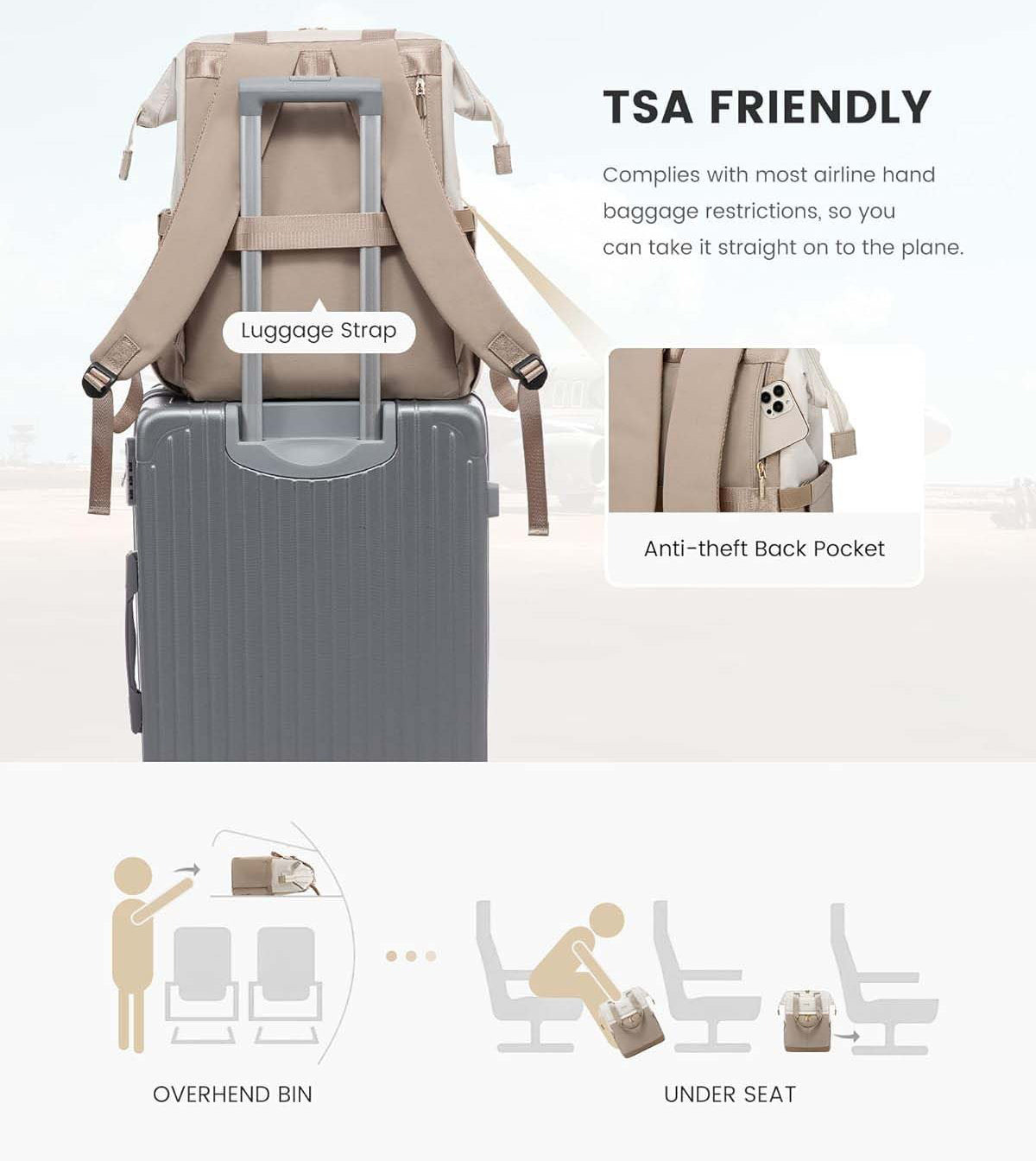 Der Isla-Rucksack